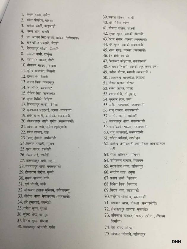   १२१ सदस्यीय नयाँ शक्ति निर्माण युवा अभियानको घोषणा (सूचिसहित)