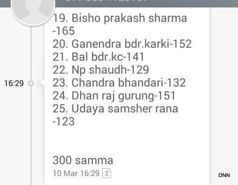   ग्याँस कालोबजारी गर्ने कर्माचार्य ११९ वटा सिलिण्डरसहित पक्राउ