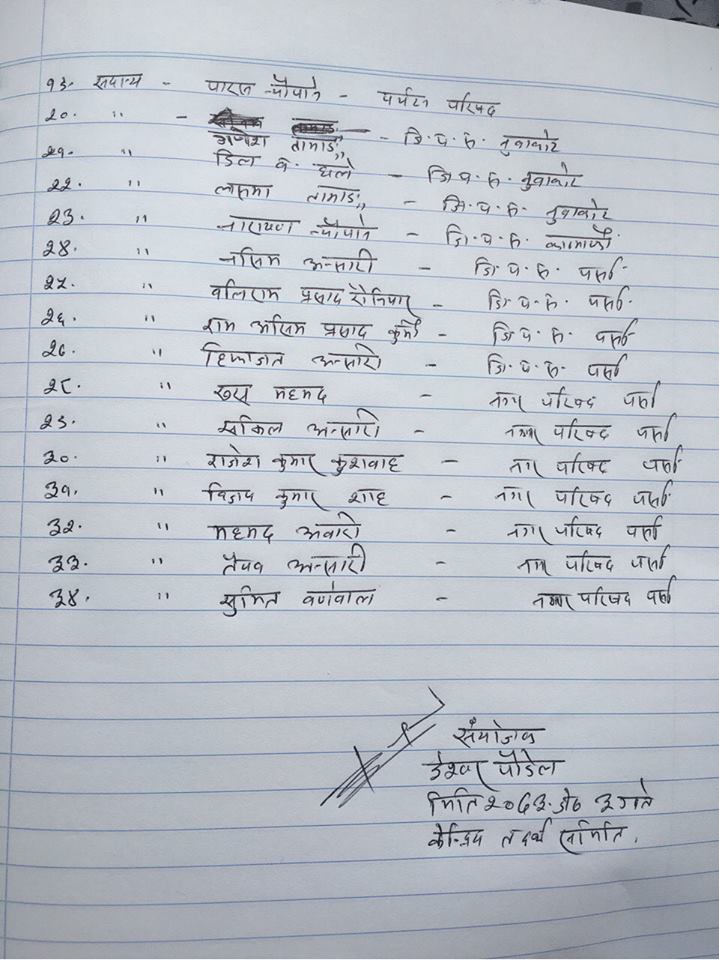   नयाँ शक्तिमा पहिरो, ३४ जनाद्वारा पार्टी परित्याग