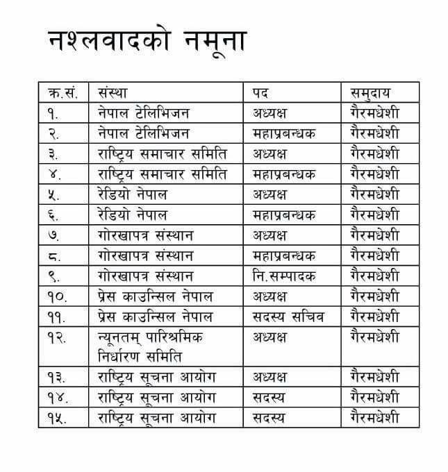 सञ्चार मन्त्रालय रंगभेदी र साम्प्रदायीक भयो : मधेसी पत्रकार