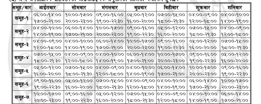   एसएलसी परीक्षालाई मध्यनजर गर्दै  मंगलबारदेखि लोडसेडिङ घट्ने (तालिकासहित)