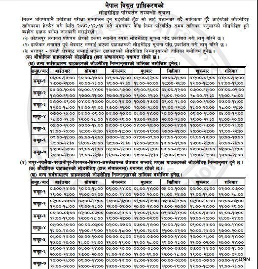   साईन्स क्याम्पस स्थापनाको लागि धार्मिक महोत्सव