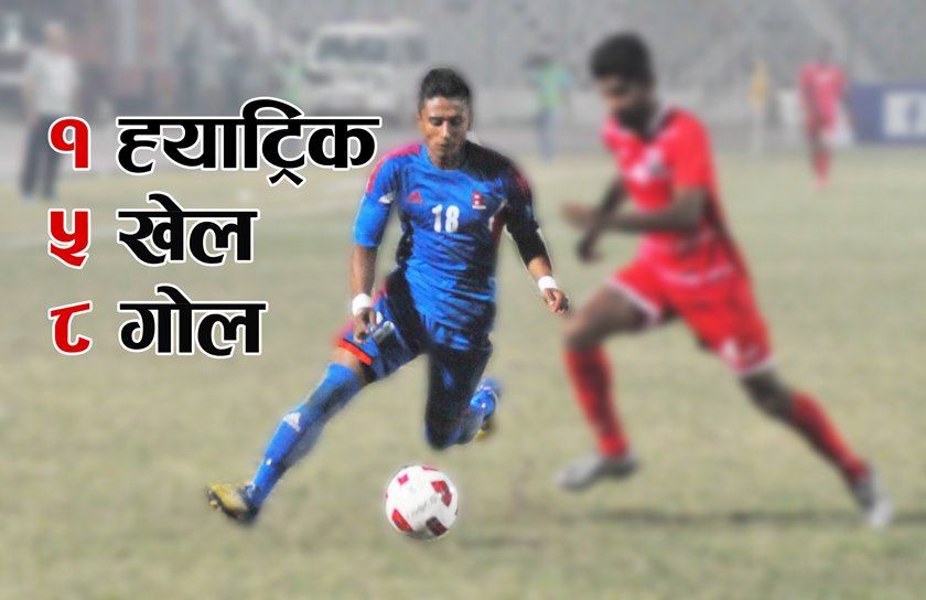   बंगबन्धु गोल्डकप : खडेरी अन्त्य गर्दै गोल वर्षा