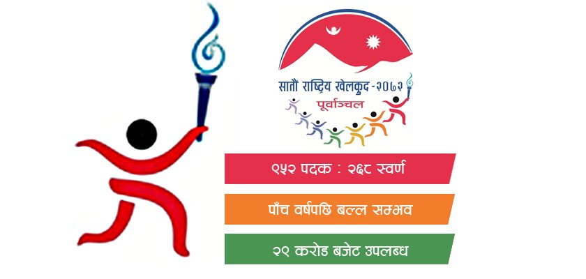   आजबाट शुरु हुँदैछ सातौँ राष्ट्रिय खेलकुद प्रतियोगिता : ९५२ पदकका लागि ३९७२ खेलाडी भिड्ने