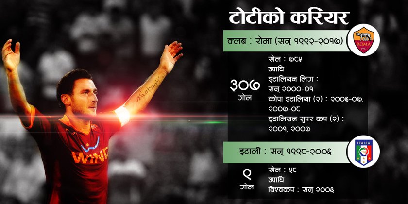  'रोमका राजा'को भावुक बिदाई (फोटोफिचर)