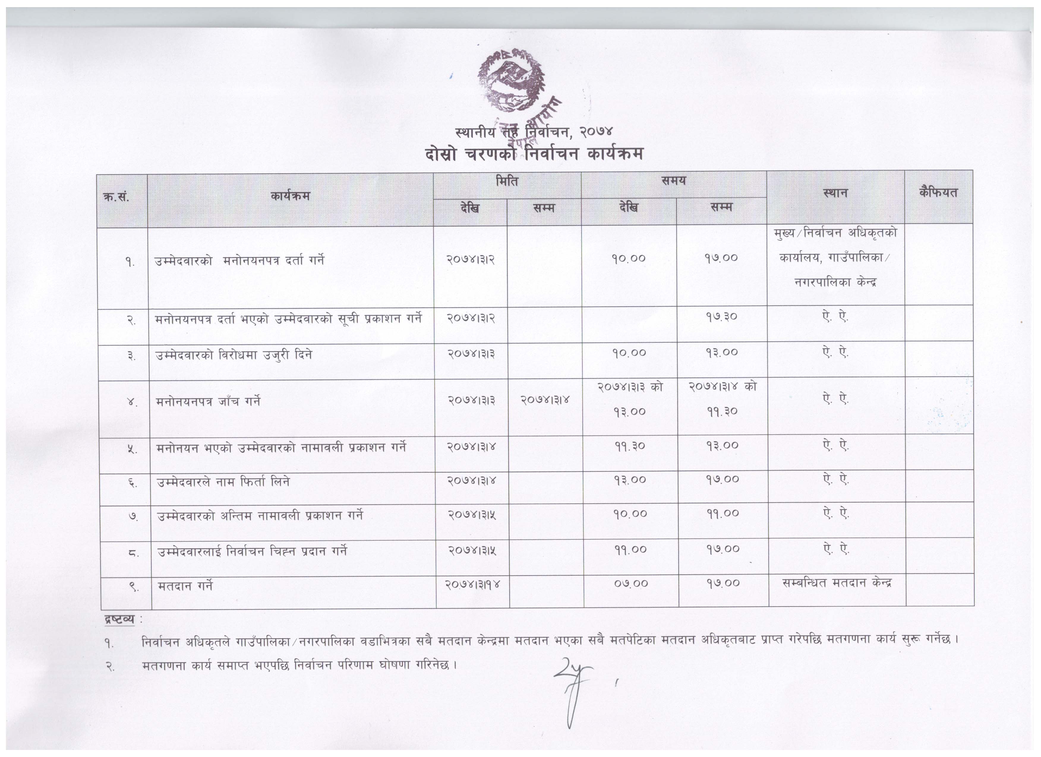  दोस्रो चरणको निर्वाचन कार्यतालिका प्रकाशित,   असार २ गते मनोनयन दर्ता