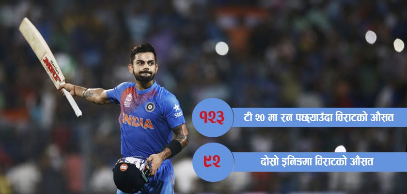   विराट : द फिनिसर