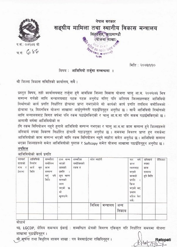   २४ लाख काण्डमा मन्त्रालयको पत्रपछि एलडियोले राजनीतिक दल गुहारे