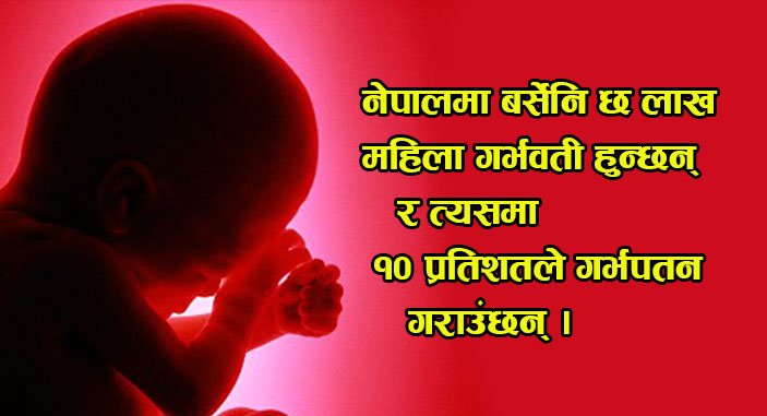   किन महिला बारबार गर्भपतन गराउन बाध्य छन् ?