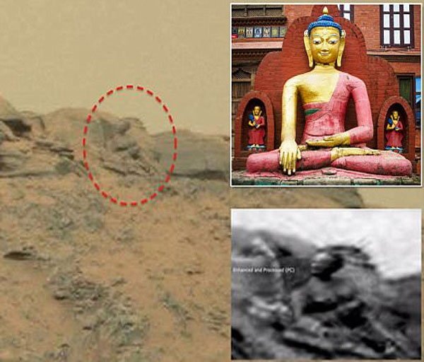 मंगल ग्रहमा गौतम बुद्धको मुर्ति भेटिएको दाबी