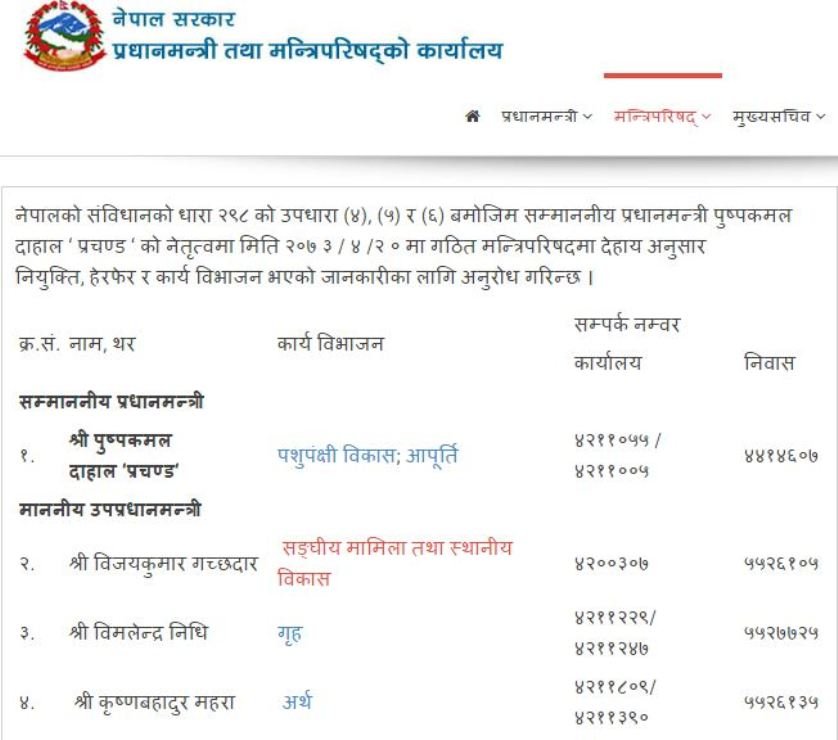   बरियतामा गच्छदारभन्दा निधि पछाडि