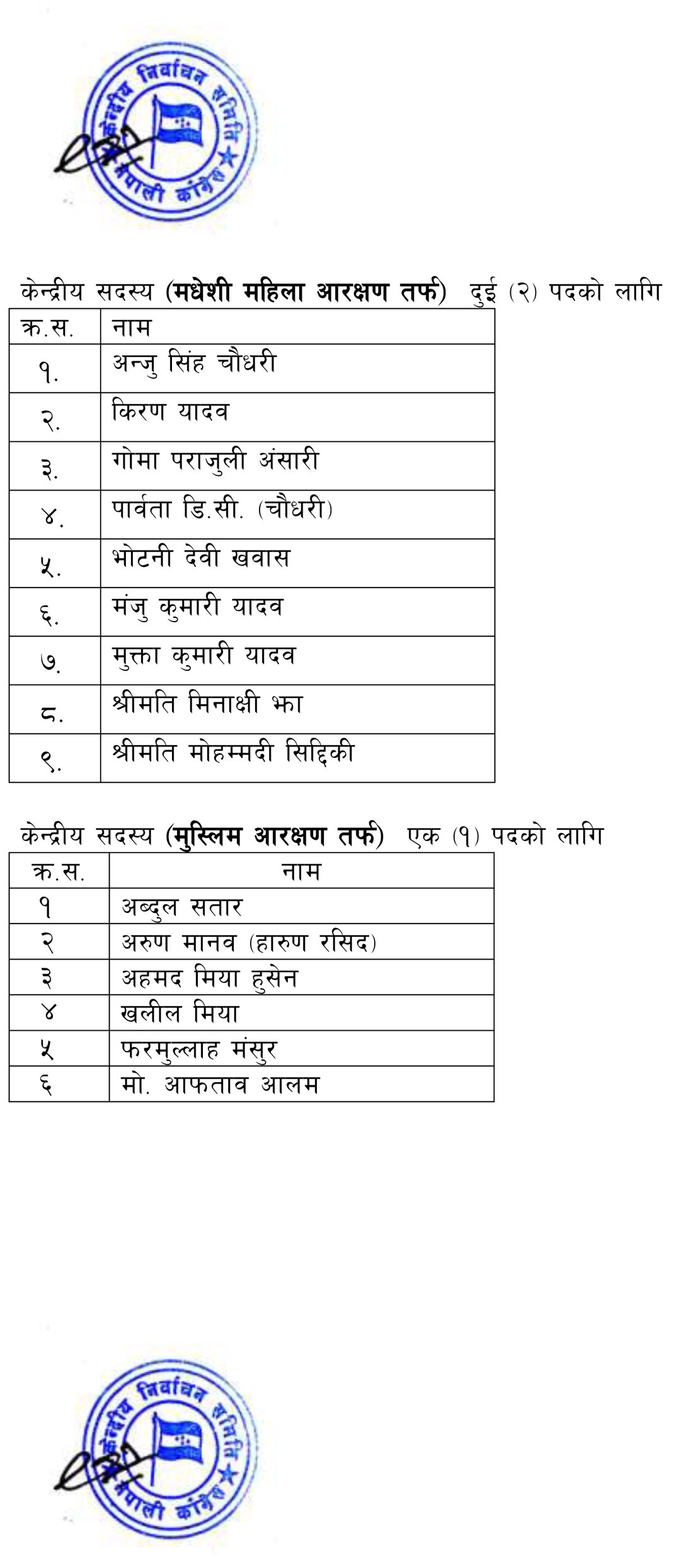   सौर्य पम्पिङबाट किसान बने लखपति