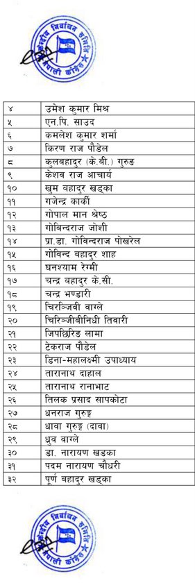   कांग्रेस खुल्लातर्फको मतगणनाः २५ जनाको फैसला हुँदै (९० उम्मेद्वारको नामावलीसहित)