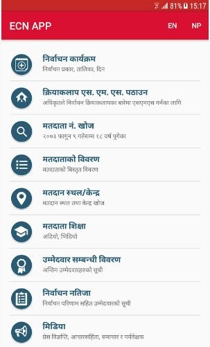   तपाईँकै हातमा आउने भयो स्थानीय निर्वाचनको नतिजा