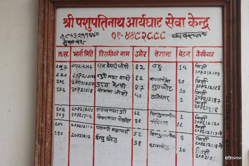 डाक्टरका पनि डाक्टर ‘वैद्यबा’
