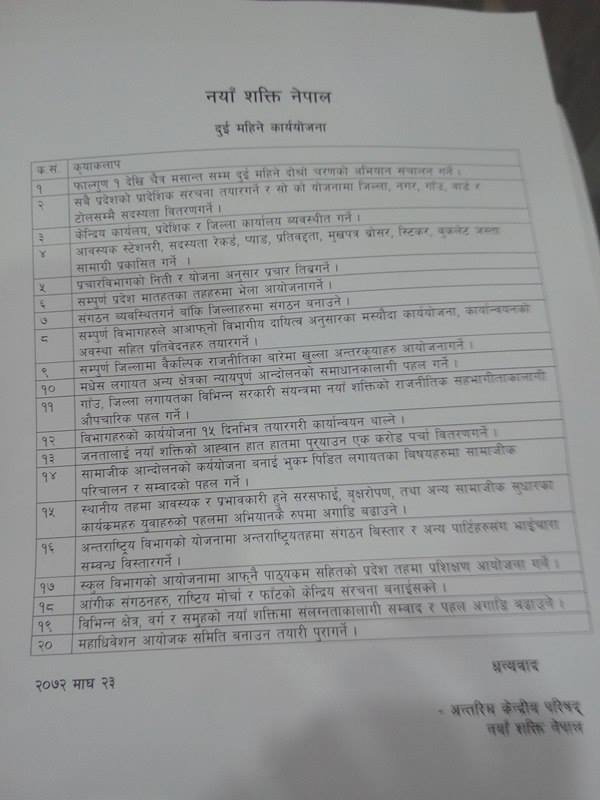 बाबुरामको नयाँ शक्तिमा लाग्नेलाई तीस बुँदे लगाम, बैठकमा रामेश्वर खनाल अनुपस्थित