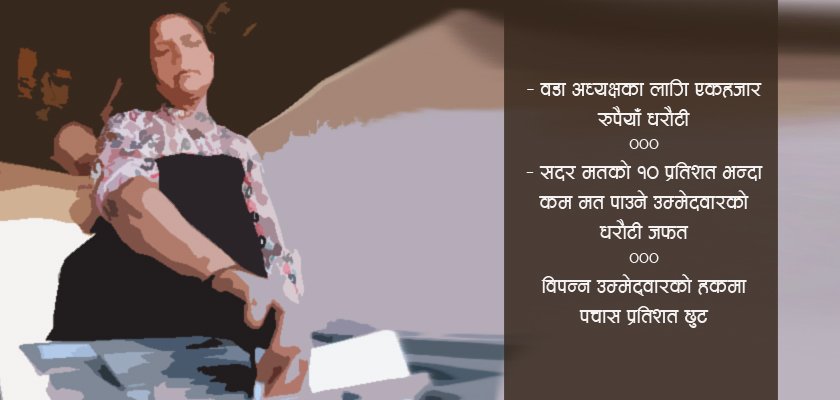   के छ स्थानीय तहको निर्वाचनसम्बन्धि बनेको विधेयकमा ?