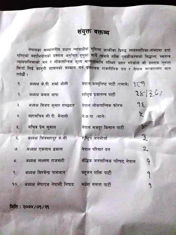   ओलीले आफ्नो गठबन्धनमा नाम राखेको भन्दै गच्छदारको पार्टीद्वारा आपत्ति