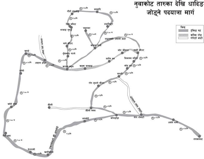 नुवाकोट तारुकादेखि धादिङ जोड्ने पदमार्ग खोल्ने तयारी