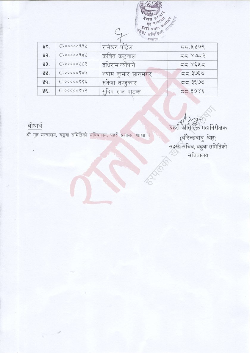   समृद्ध नेपाल निर्माणतर्फ हाम्रो ध्यान केन्द्रित गर्नुपर्छ : उपराष्ट्रपति पुन