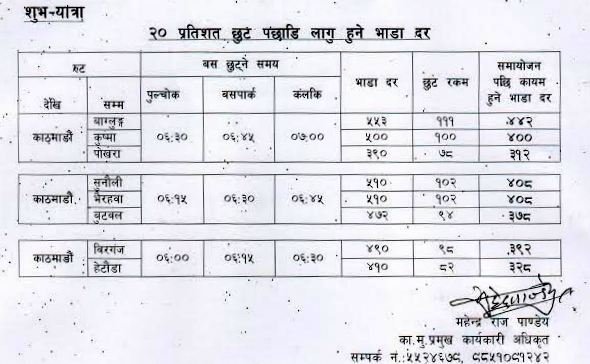  साझाद्वारा गोरखा रुटको सेवा बन्द, अन्य स्थानमा २० प्रतिशत छुट (कहाँ कति छुट)