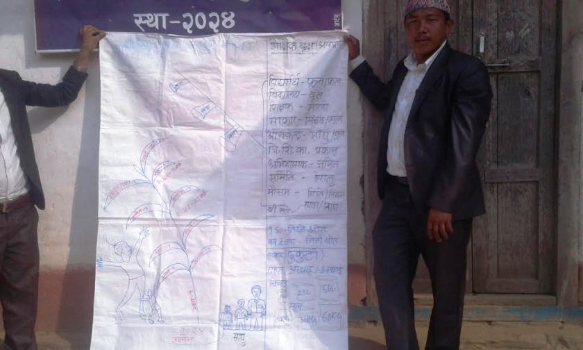   शिक्षा मन्त्रीको क्षेत्रका विद्यार्थीका दु :ख –किताव माग्दा कुटाई !