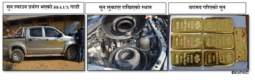  सूर्यमा कालो दाग देखियो