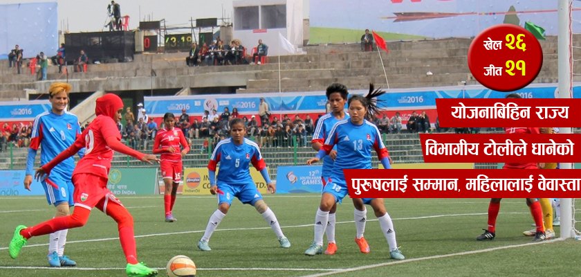   किन विभेद हुन्छ महिला फुटबल टोलीमाथि ?