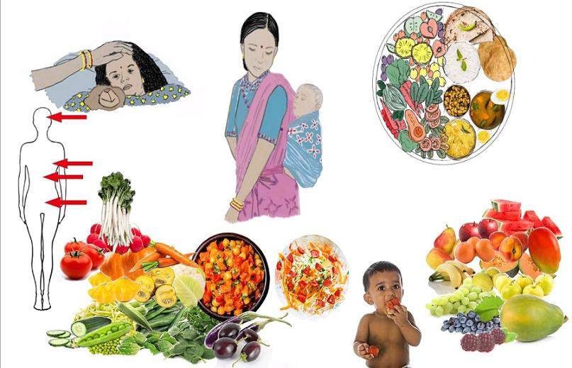 5th international conference on nutrition kicks off