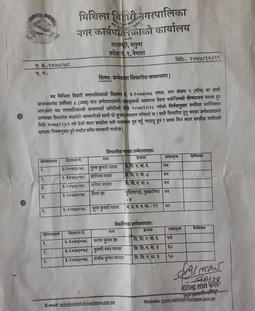 मिथिला विहारी नगरपालिकामा गणक पदको परीक्षाफल प्रकाशनमा अनियमितता