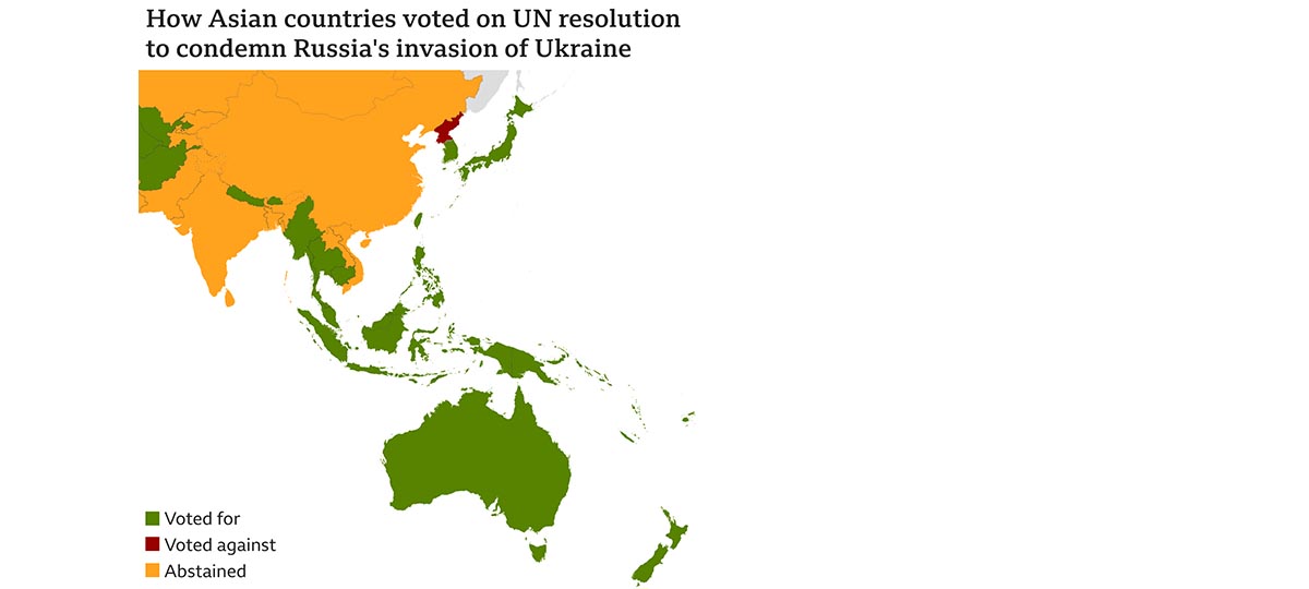 War in Ukraine: How Asian economies are divided over Russia sanctions