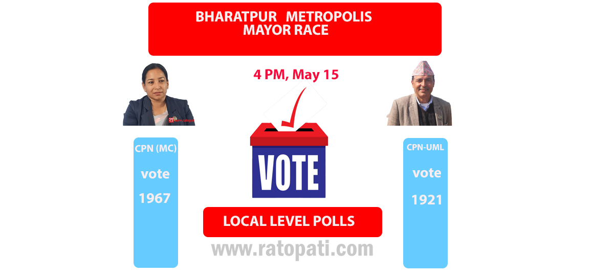 Bharatpur metropolis: Renu Dahal Vs Bijay Subedi