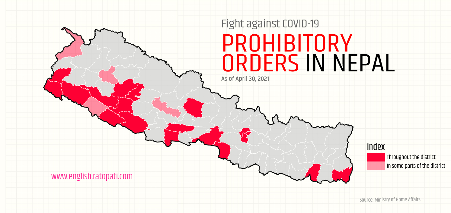 Prohibitory orders being enforced in these districts
