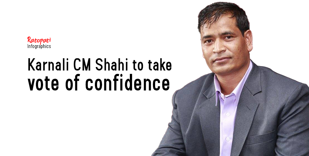 Karnali CM Shahi to take vote of confidence today