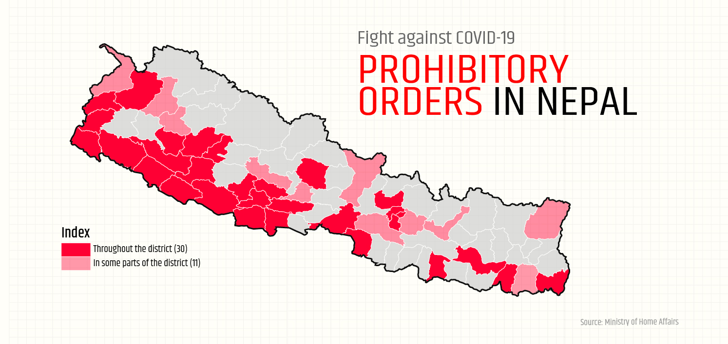 These 41 districts  under prohibitory orders