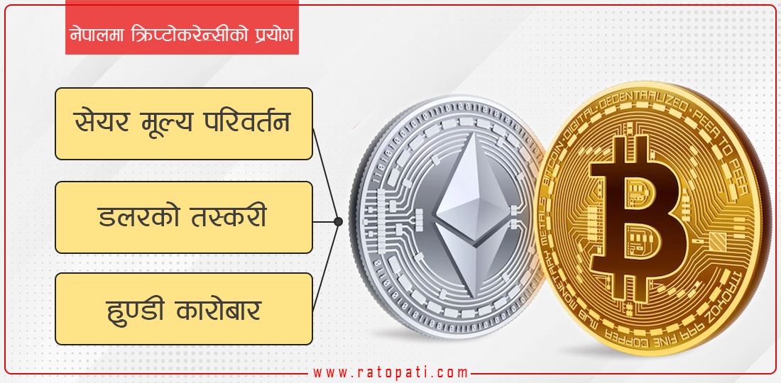 नेपालमा क्रिप्टोकरेन्सी : डलरको तस्करी र हुण्डी कि सेयरको कारोबार ?