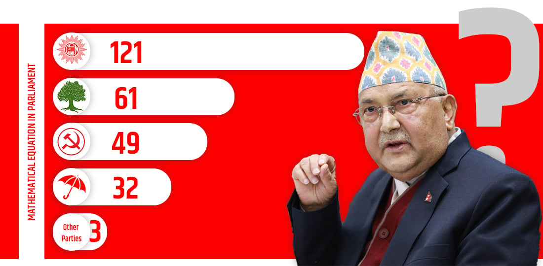 Why is PM Oli risking to take a vote of confidence?