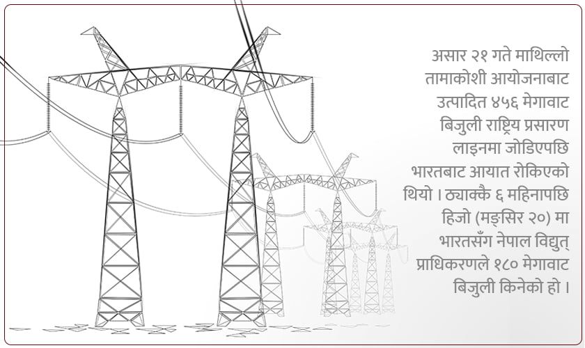 आन्तरिक माग धान्न भारतबाट बिजुली फेरि आयात