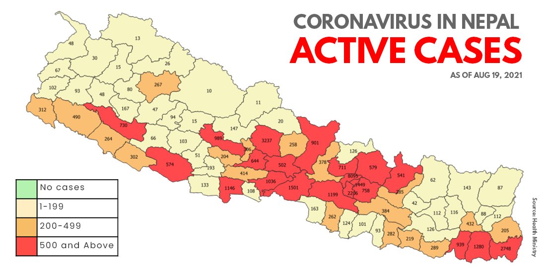 Kathmandu Valley alone has 11,750 active corona cases