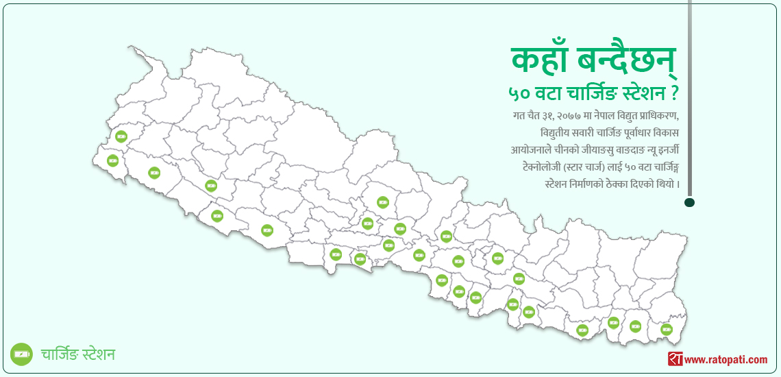 ५० वटा चार्जिङ स्टेसन निर्माणको ठेक्का अलपत्र, के गर्दैछ चिनियाँ कम्पनी ?