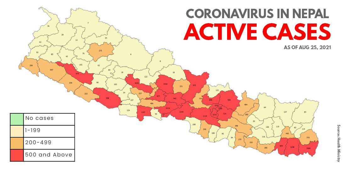 These 20 districts have 500 plus active corona cases