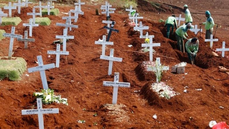 कोरोनाः संसारभरी मृतकको संख्या १० लाख पार