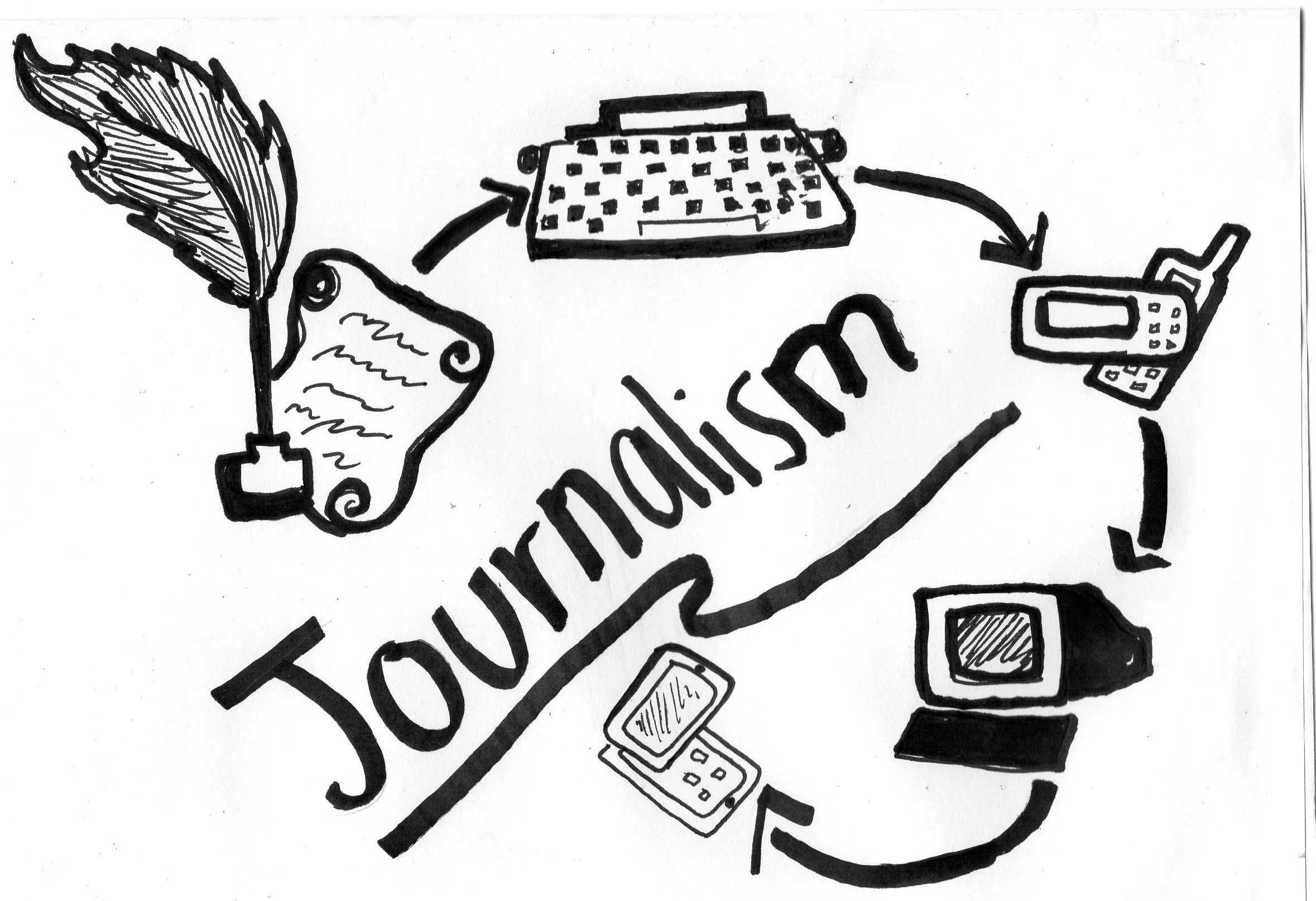 Implementation of minimum wages for working journalists stressed