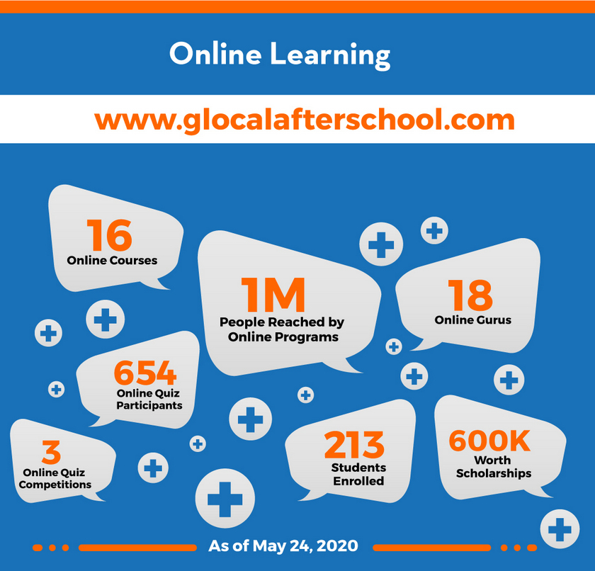 कनेक्टिङ द डट्सः अनलाइन शिक्षा समुदायको निर्माणमा ग्लोकलको पहल