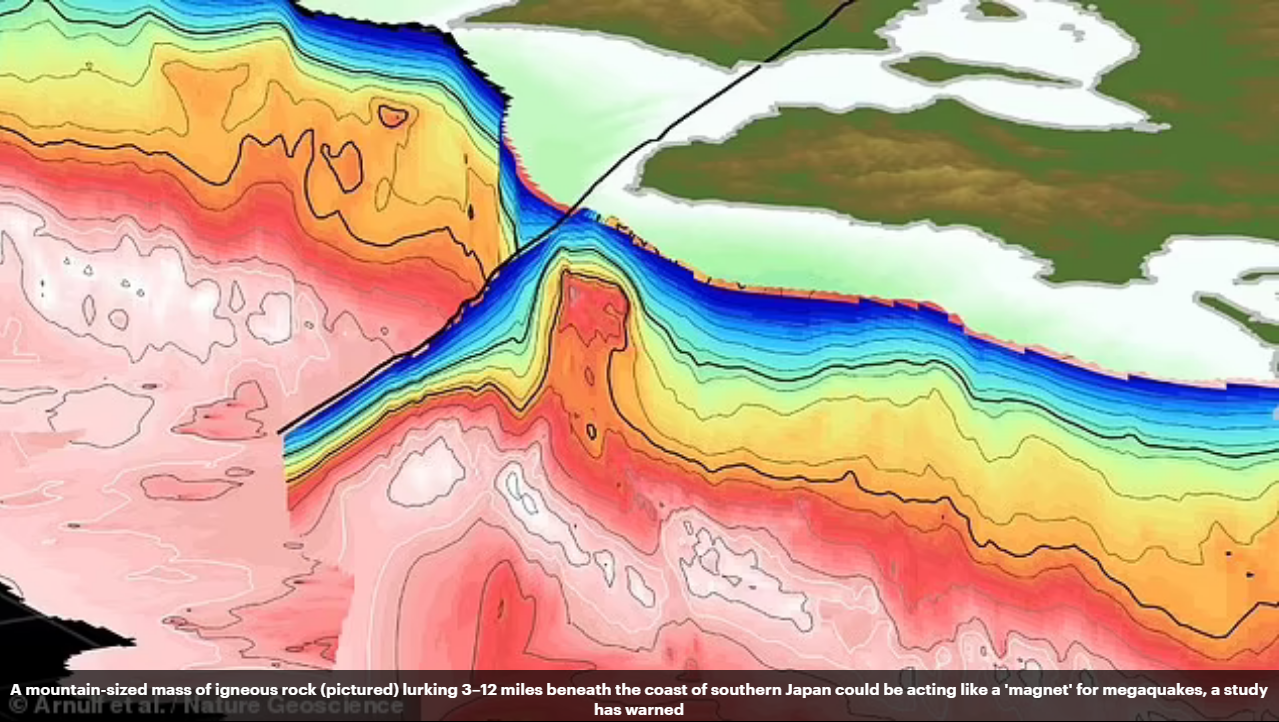 जापानमा किन बारम्बार भूकम्प जान्छ ? वैज्ञानिकले पत्ता लगाए नयाँ तथ्य