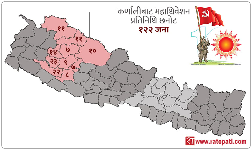 कर्णालीबाट को–को छानिए एमालेको महाधिवेशन प्रतिनिधि ?