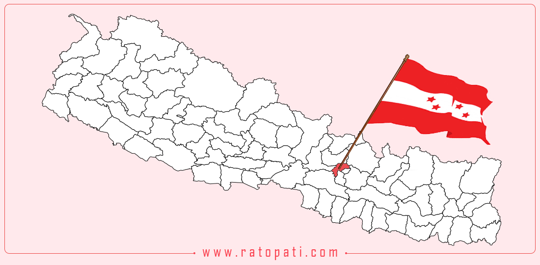 Who are possible candidates from Nepali Congress for 10 seats in Kathmandu?