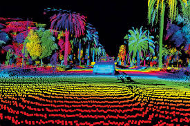 Geographical information with Lidar technology