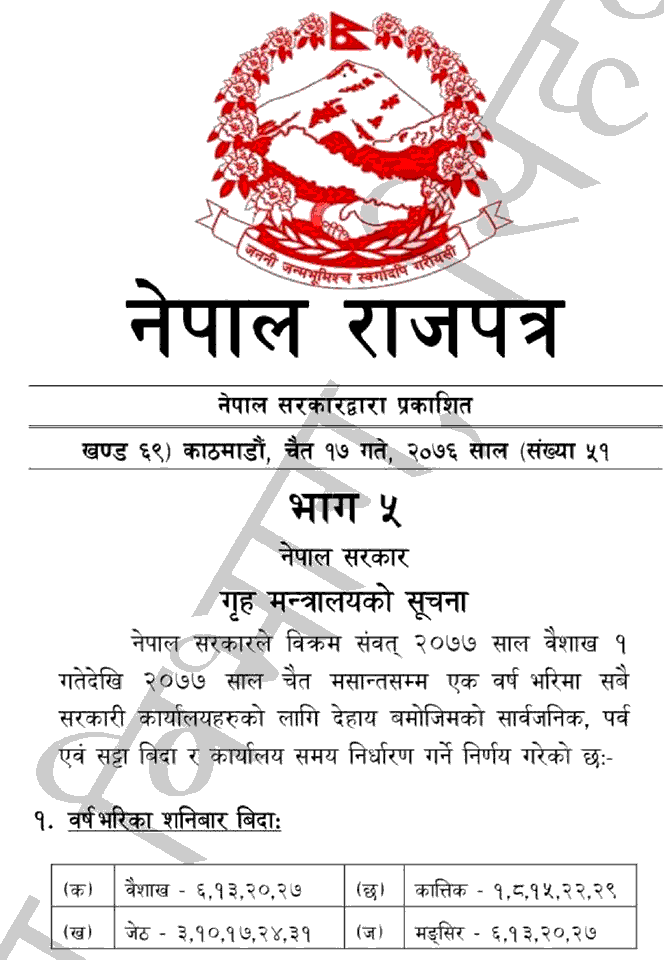 Constitution (Second Amendment) published in Nepal Gazette