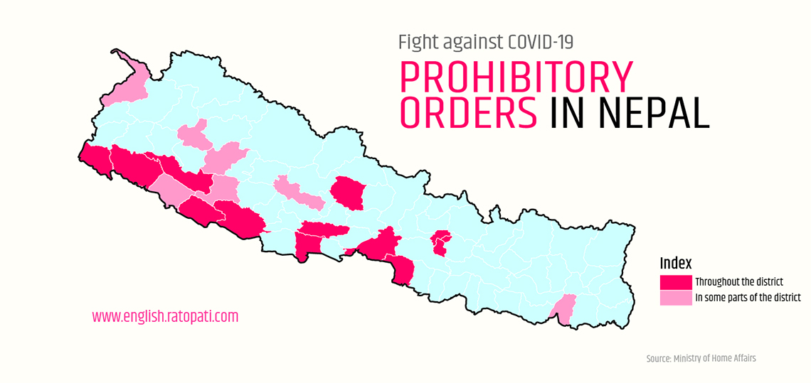 Complete and partial prohibitory orders enforced in these 20 districts to curb spread of COVID-19